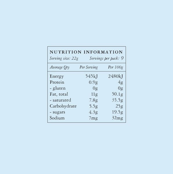 Mylk Chocolate Drops